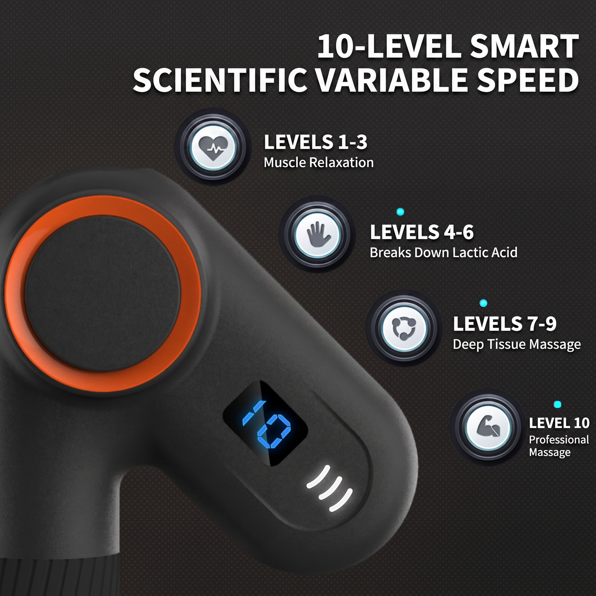 QUELL 10-level smart, scientific variable speed: Levels 1-3 muscle relaxation, 4-6 breaks down lactic acid, 7-9 deep tissue massage, level 10 professional massage